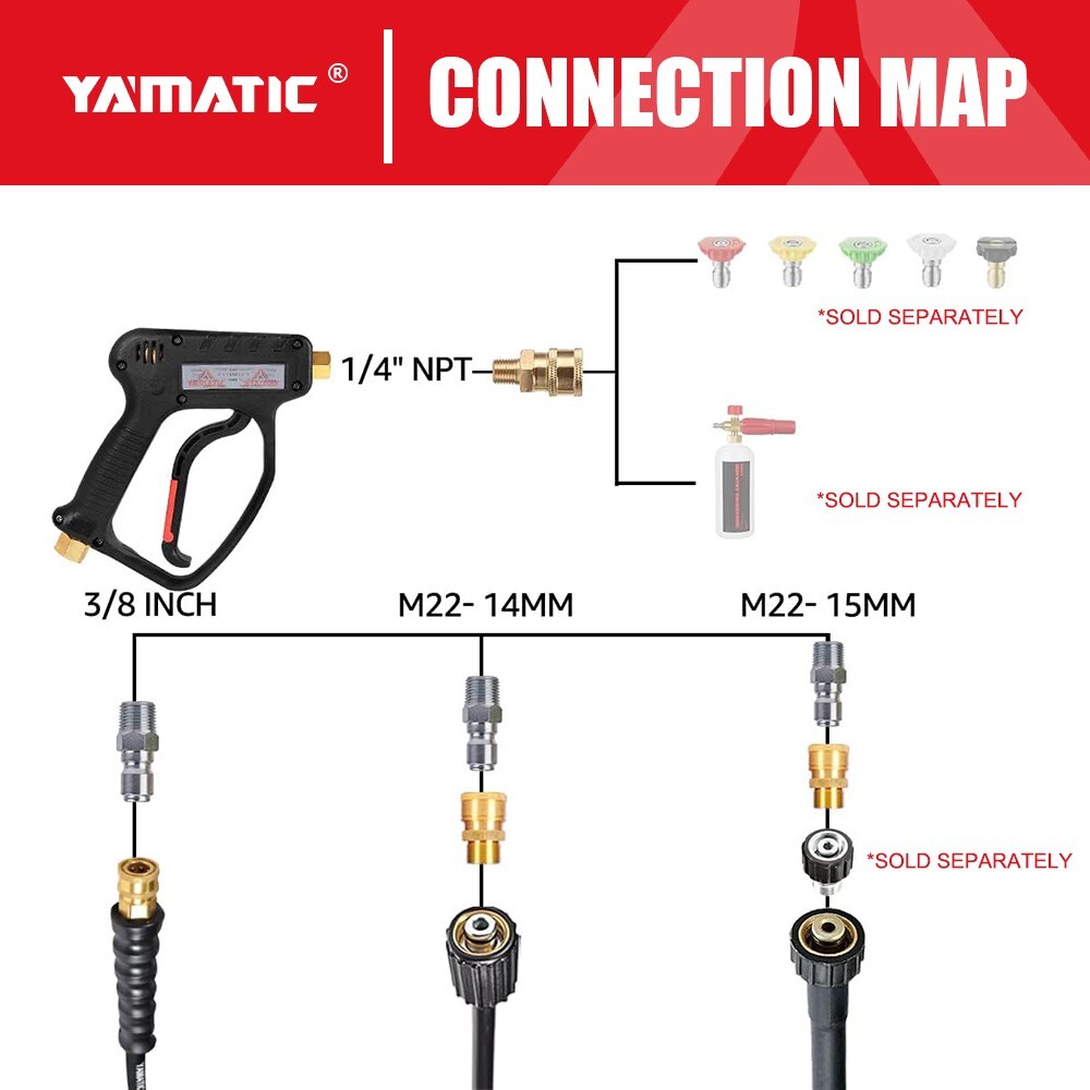 YAMATIC 5000 PSI Pressure Washer Gun 3/8″ M22-14mm Inlet 12 GPM with Swivel