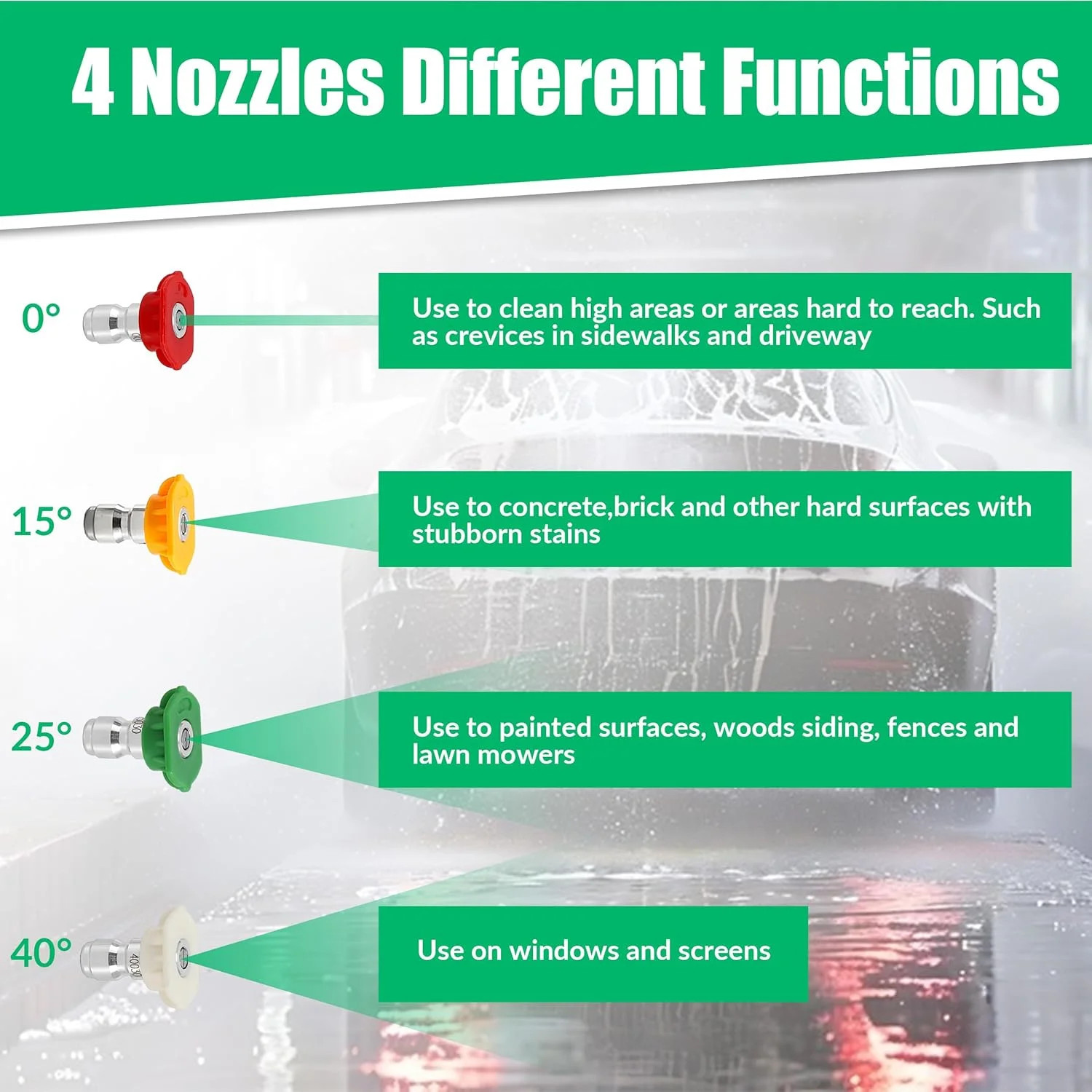 2-in-1 Pressure Washer Tips, Dual Pressure Washer Nozzle Tip with 8 Power Washer