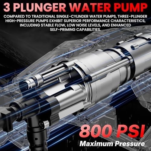 Cordless Pressure Washer for Milwaukee M18 Battery, Portable Cordless Power Wash