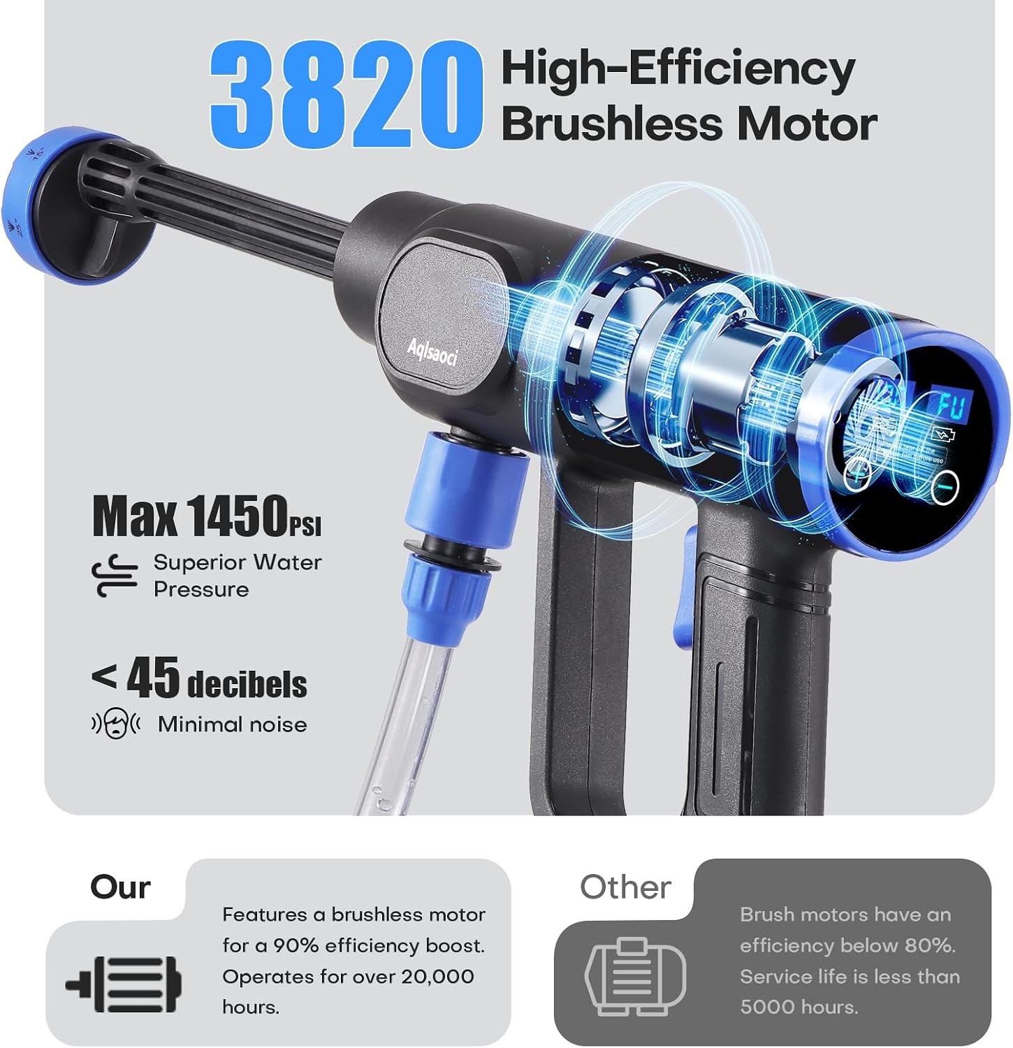 LCD Display Pressure Washer Cordless 21V 100 Levels 6-in-1 Nozzle