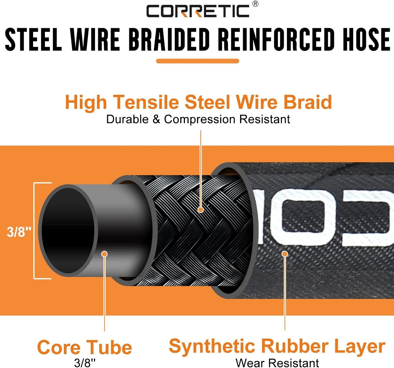 50ft Pressure Washer Hose 4000 PSI, Kink Resistant