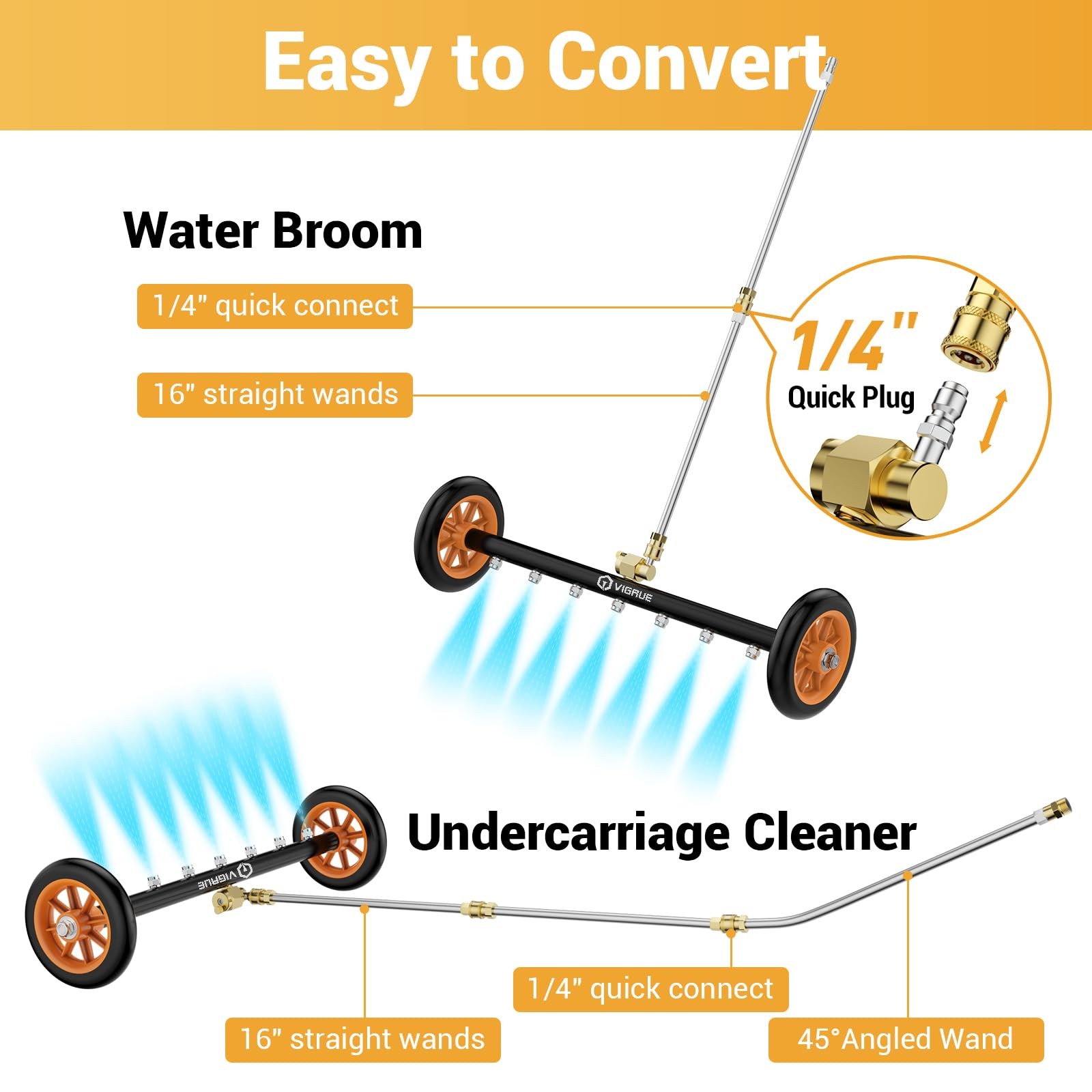 2-in-1 Undercarriage Pressure Washer Attachment,24 Inch Pressure Washer Water…