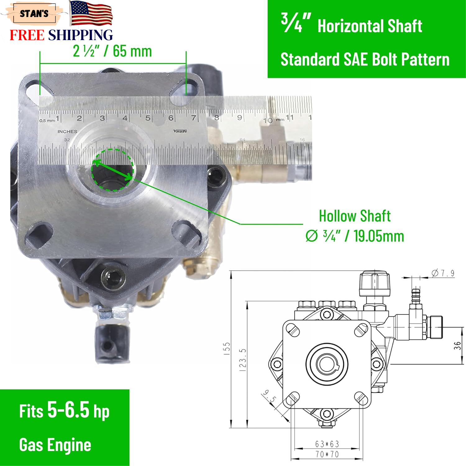 Canpump CH 2830 G: 2800 psi @ 3 US gpm Pressure Washer Replacement Pump 3/4 NEW