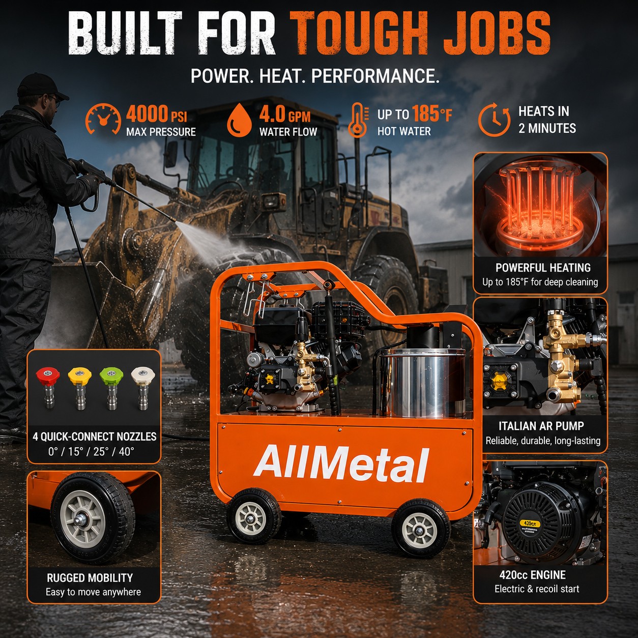 Commercial Hot Water Pressure Washer 4000 PSI 4.0 GPM 420cc Gas Electric Start