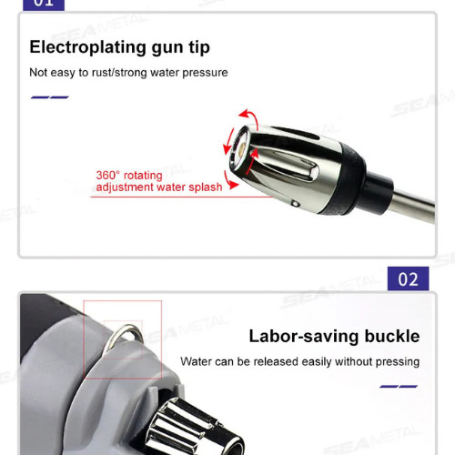 Hose hawk pressure Washer nozzle Pro 360° Rotating 3 spray Modes compact….