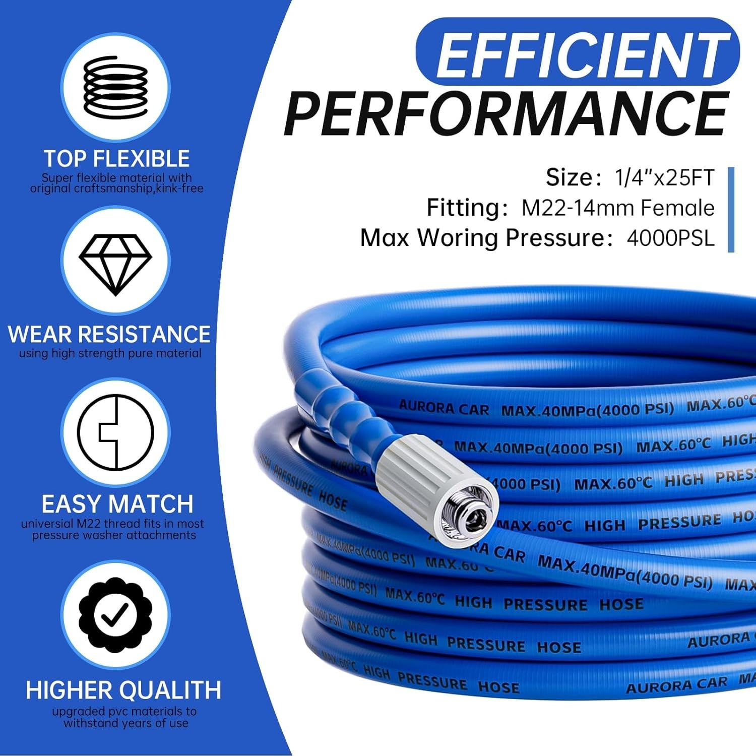 Versatile 25FT Power Washer Hose, Kink Resistant, Fits Most Brands, 4000 PSI
