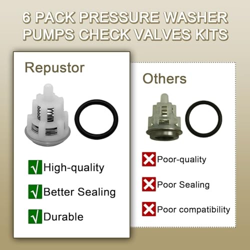 Pressure Pump Check Valve 6PK Replacement TC TP TX