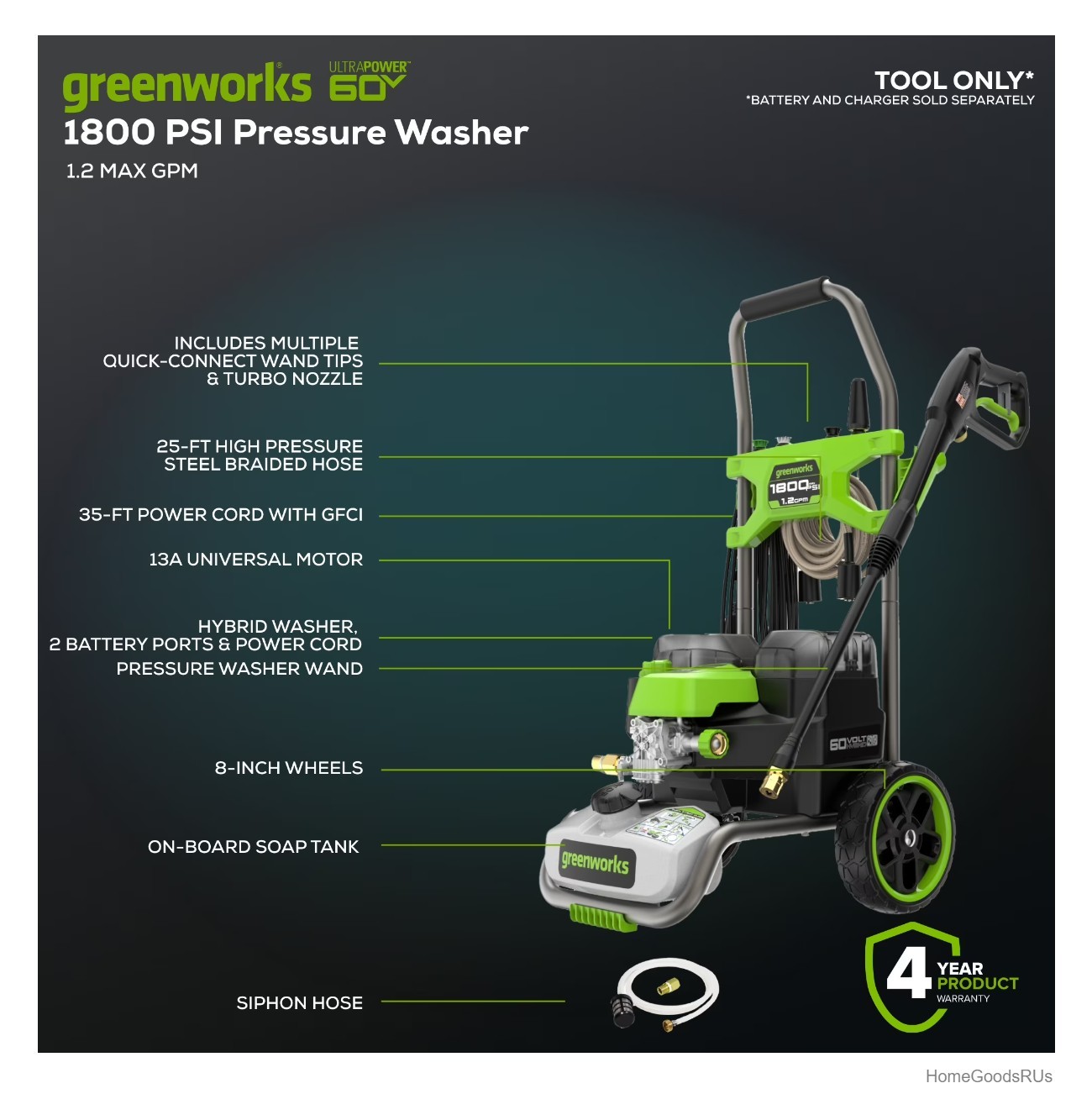 Hybrid 60V 1800 PSI 1.2 GPM Electric Cold Water Pressure Washer Cordless AC
