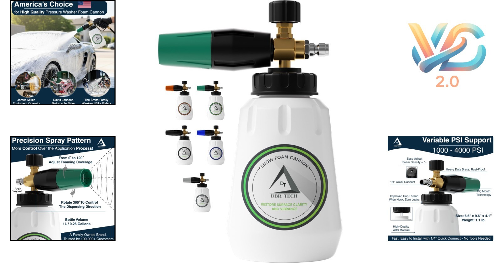 Pro Grade Foam Cannon for Pressure Washer 1L 1.1mm Orifice 4000 PSI Green