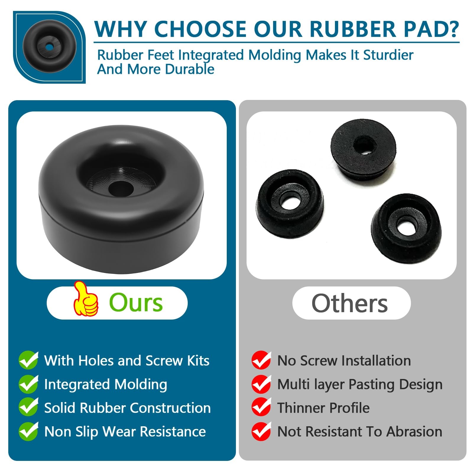 Heavy Duty Anti Vibration Feet for Generators, Pressure Washers, Compressors …
