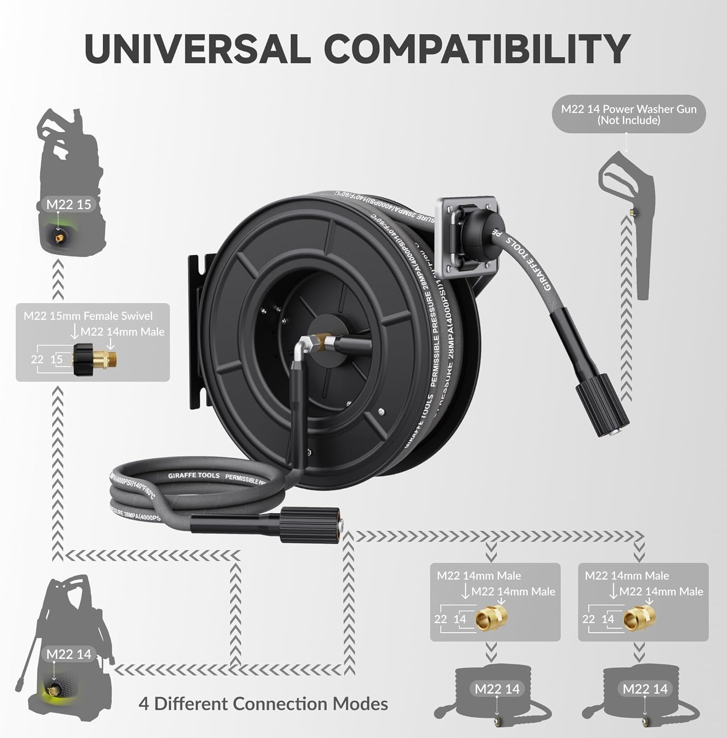 Giraffe Tools Pressure Washer Hose Reel 1/4″ x 60ft Retractable Hose, 4000 PSI