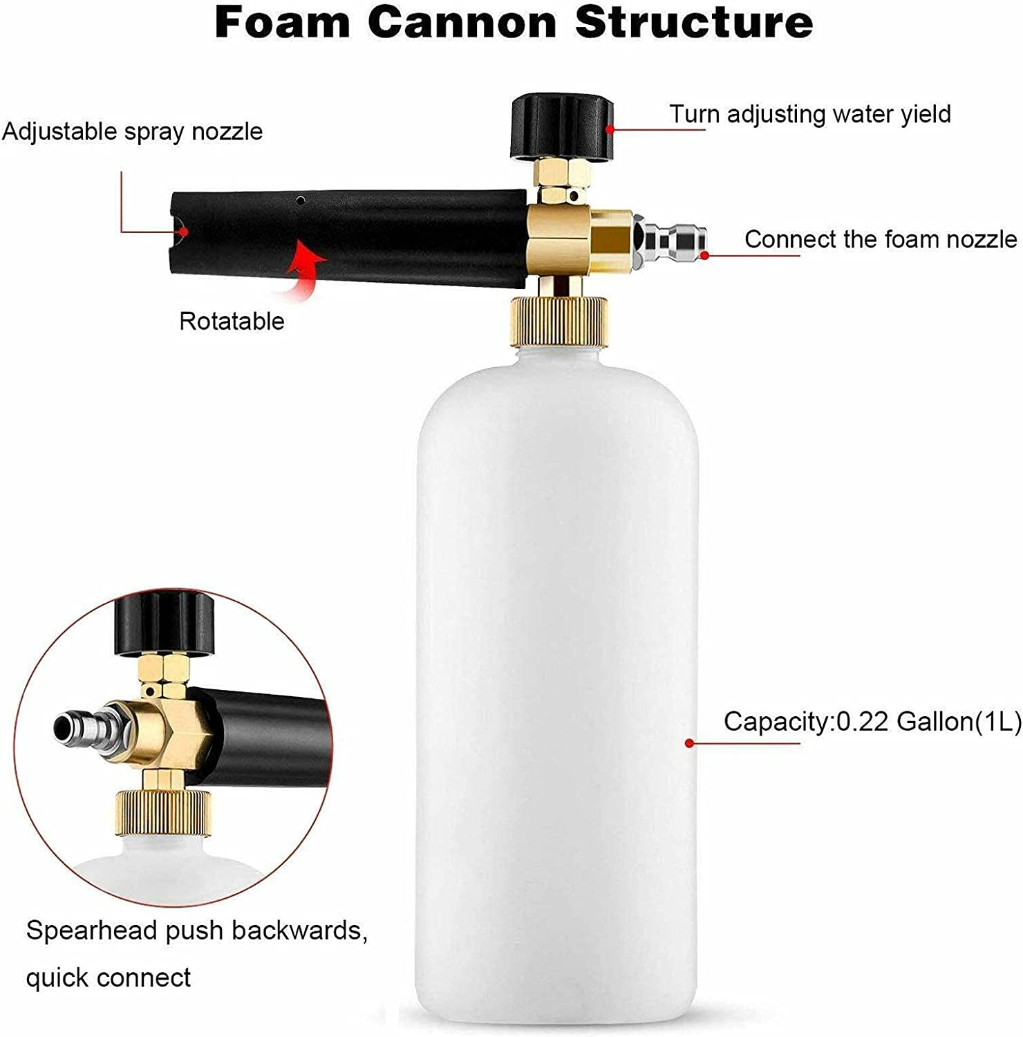 Power Pressure Washer Attachment Sprayer Dispenser Car Wash Soap Foam Blaster