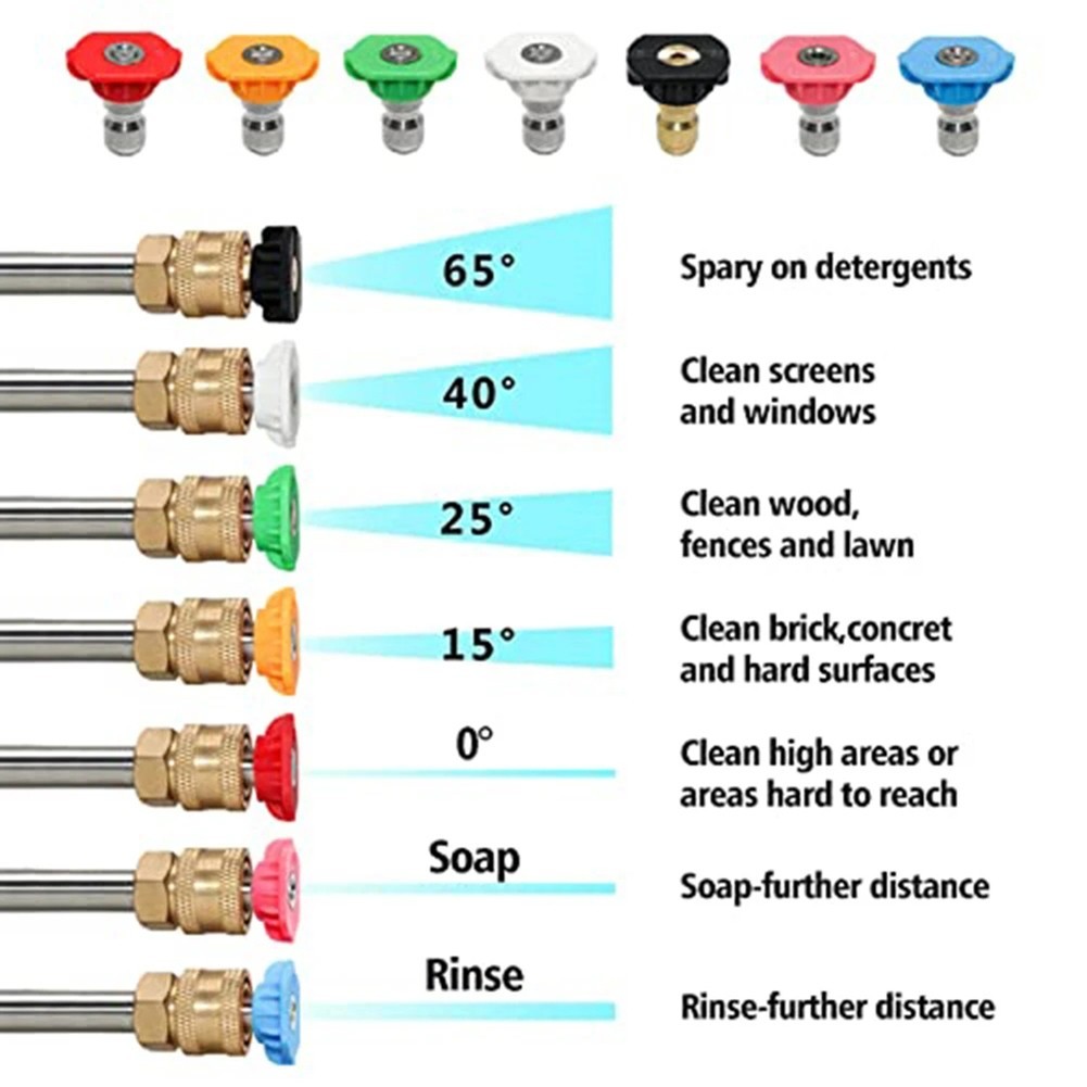 High Pressure Washer Spray Tips Nozzles 1/4 Inch 7pcs Garden Cleaning Tool