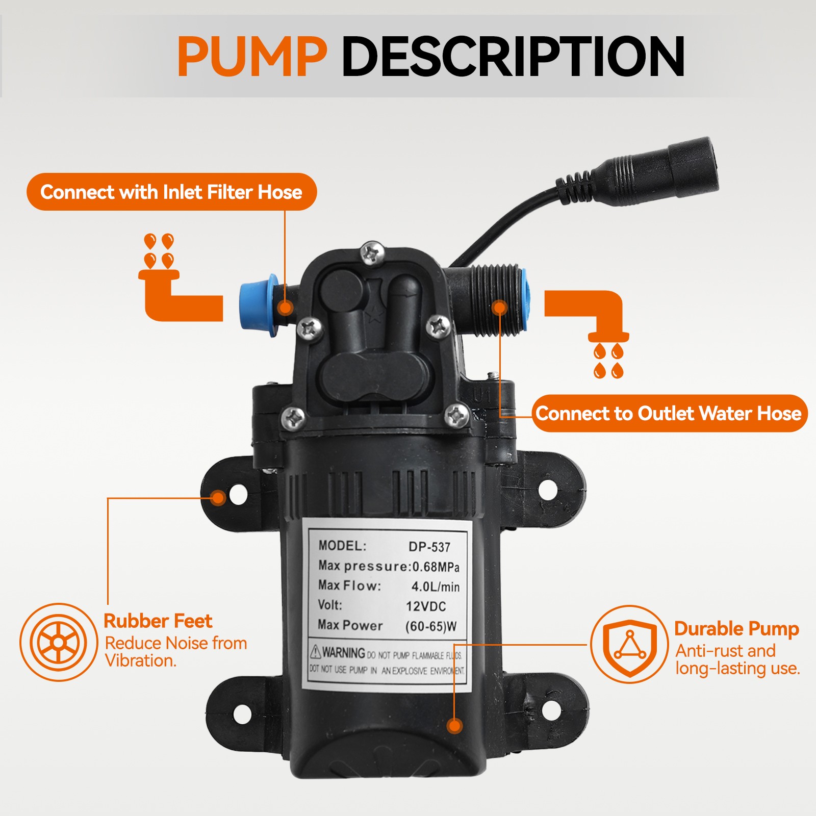 Car Power Washer Washing Kit Water Portable Pump 130PSI Pressure Sprayer For SUV