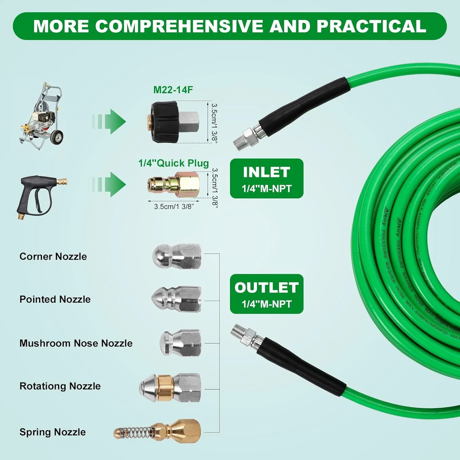 Sewer Jetter Kit for Pressure Washer,Water Jet Drain Cleaning Hose with Corner R