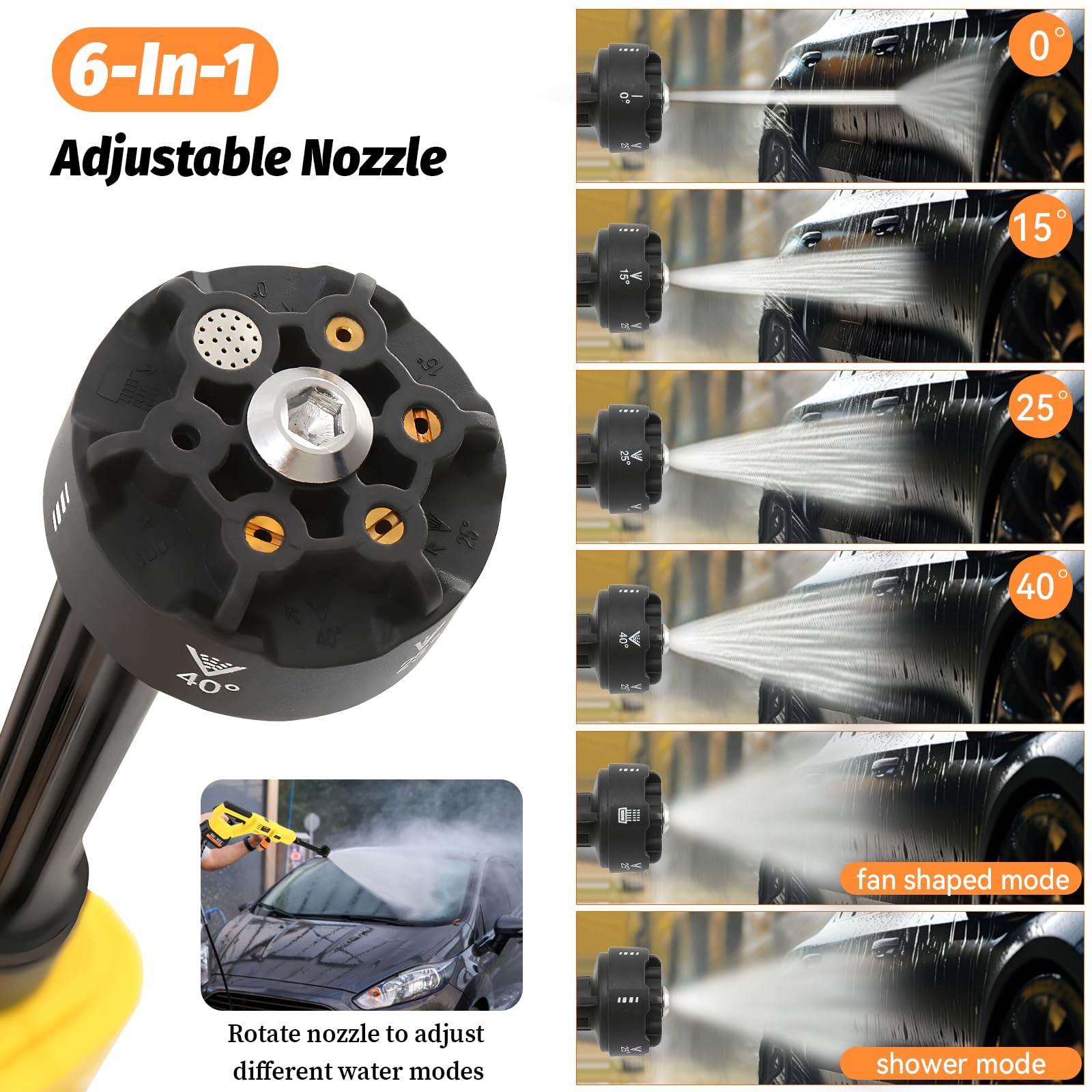 Cordless Cleaner Tool for Dewalt 20V Max Battery, Portable Handheld Car Cleaner.