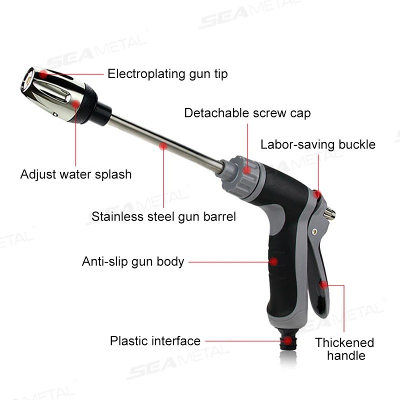 Hose Hawk Pressure Washer Nozzle Pro 360° Rotating 3 Spray Modes Compact