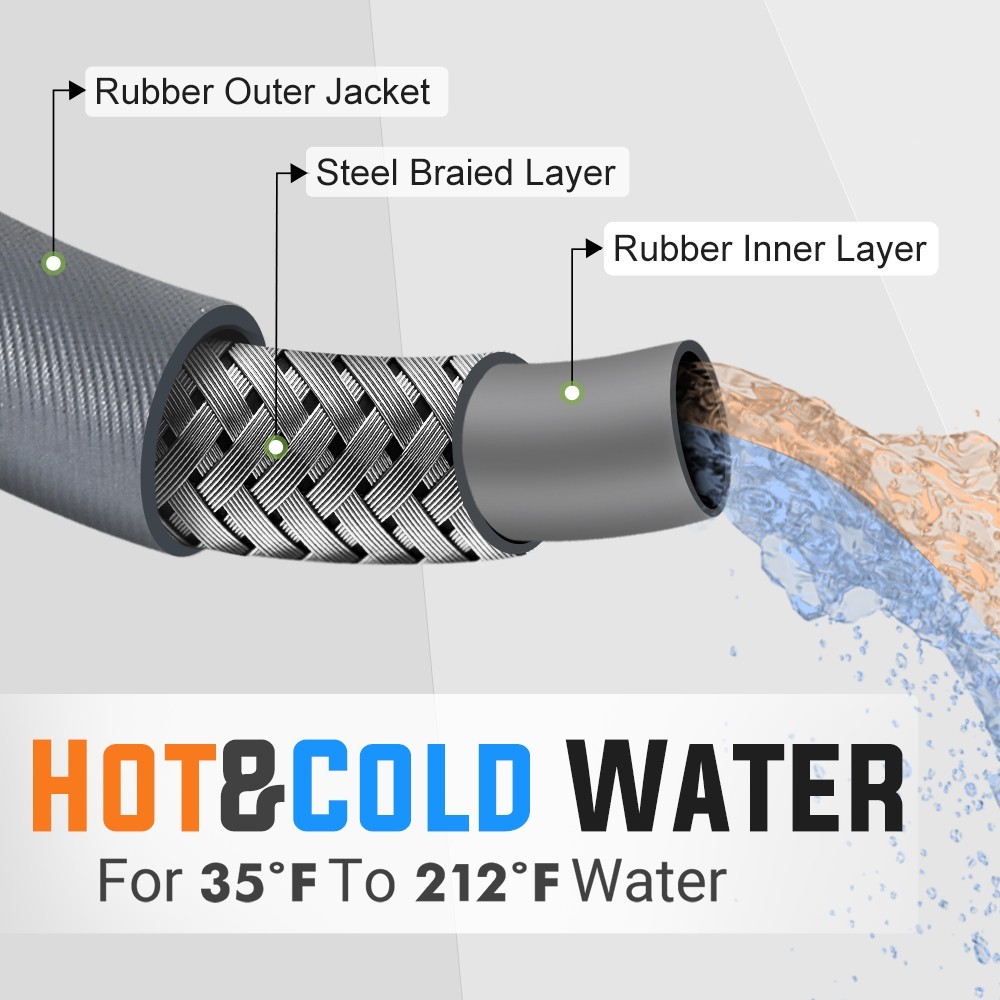 YAMATIC 5/16″ Pressure Washer Hose 50/100FT with Swivel Quick Connect, 4000 PSI