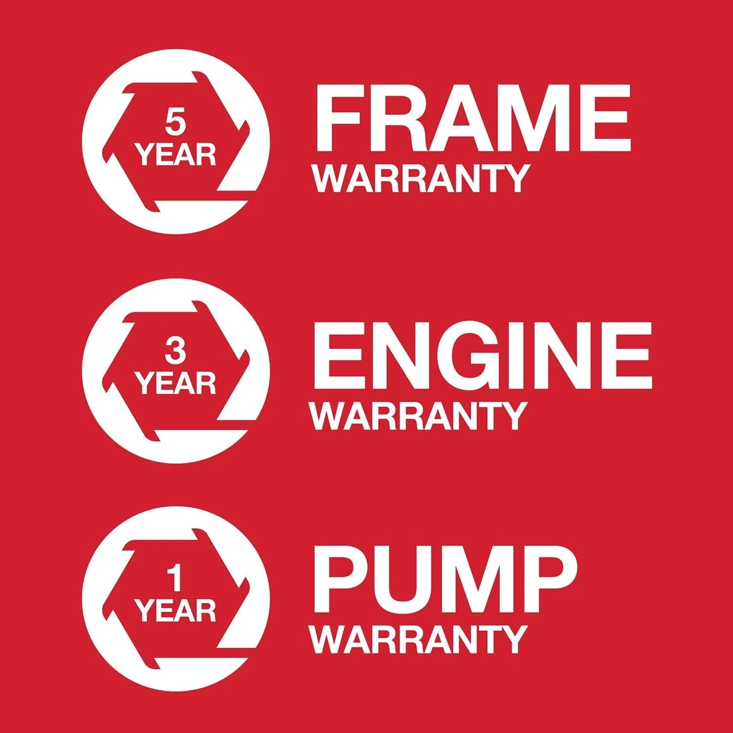Troy-Bilt TB3000PWXP 3000 PSI at 2.3 GPM Cold Water Gas Pressure Washer