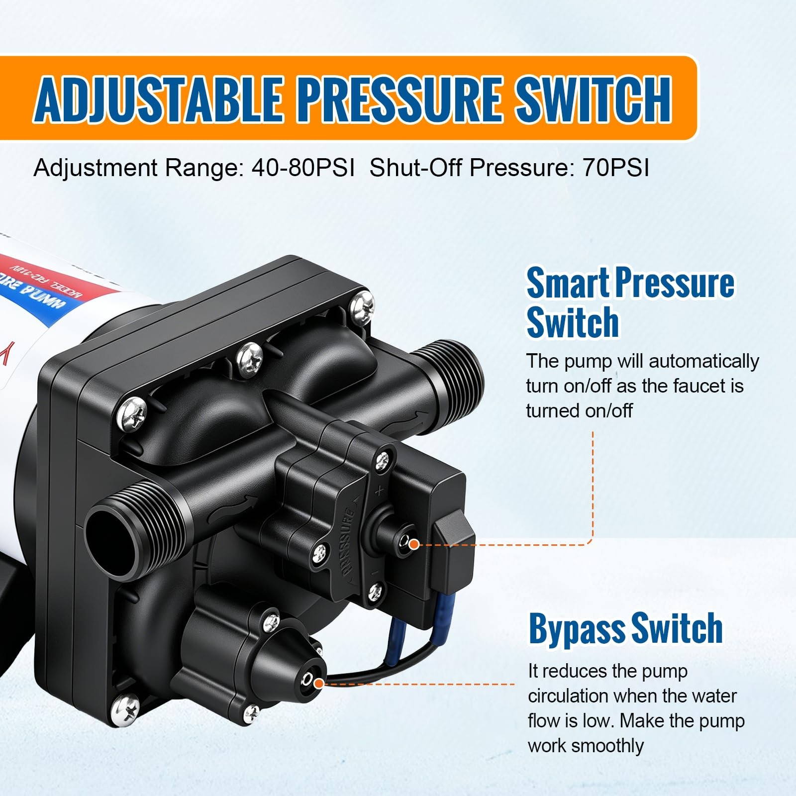 Water Pressure Diaphragm Pump 110V AC 5.5GPM 70PSI RV Water Transfer Pump 110…