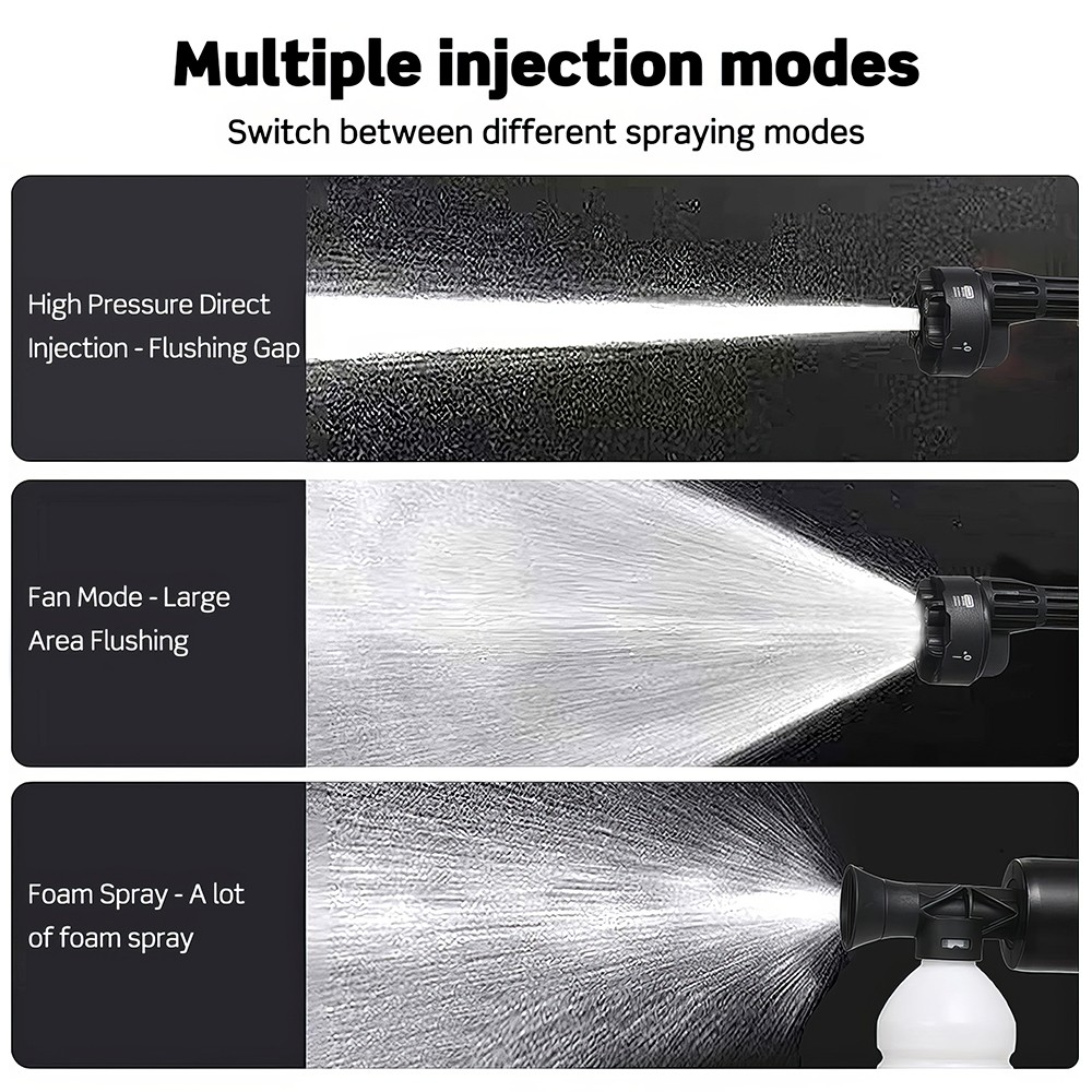 Pro Cordless Pressure Washer 870PSI 1.2GPM 6in1 Nozzle 20000mah Electric Washer