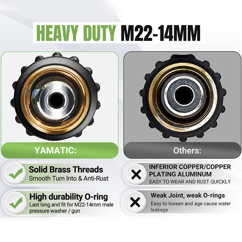 YAMATIC Super Flexible Pressure Washer Hose 1/4″ Hose M22-14mm Quick Connectors
