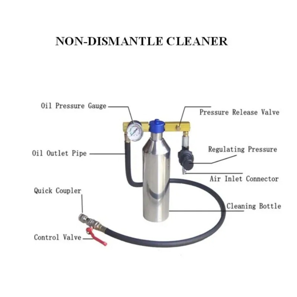 Injector Cleaner Machine Car Fuel EFI Throttle Workshop Washing Tools