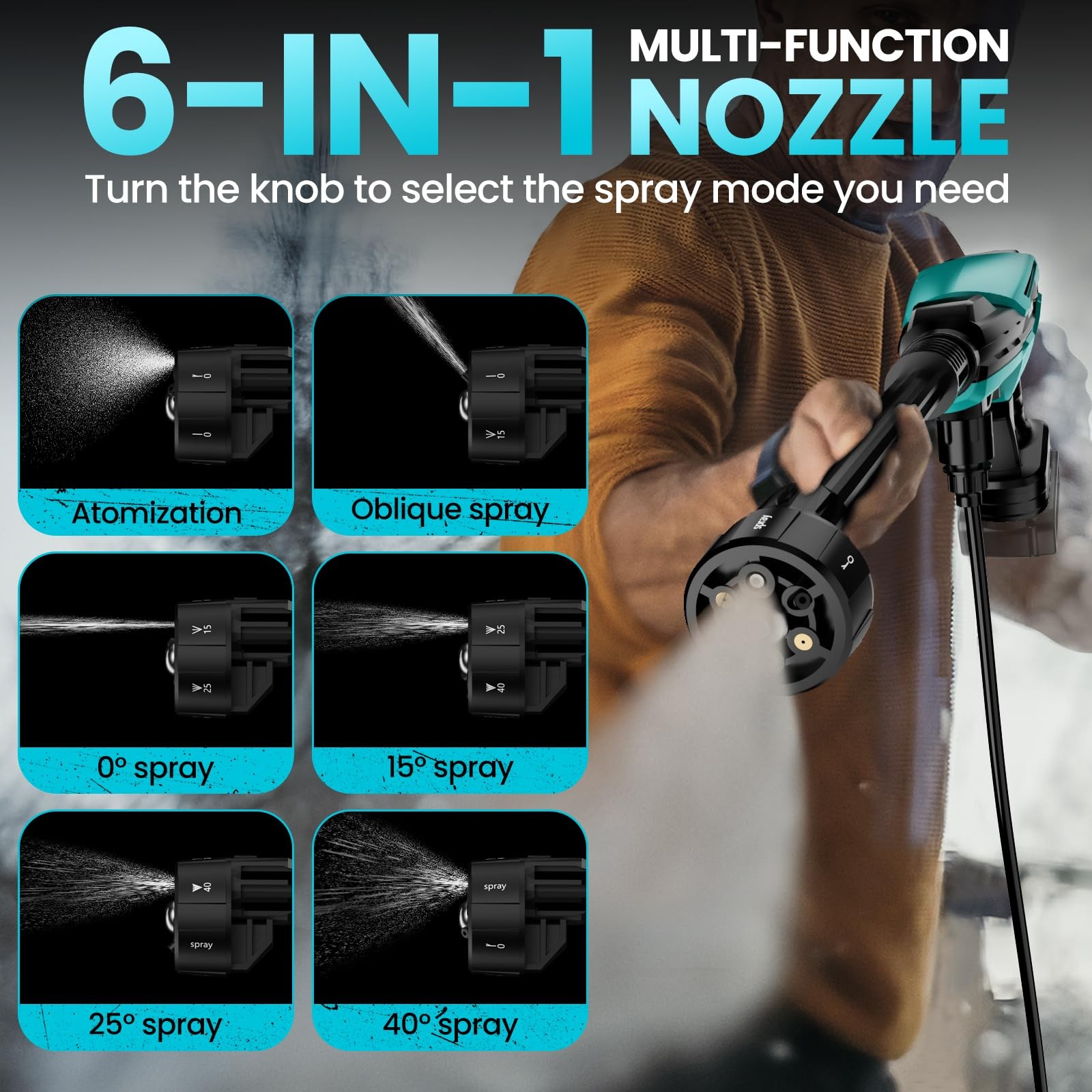 Portable Washer Cordless 800 PSI 6-in-1 Nozzle 3 Level Adjustable Makita 18V