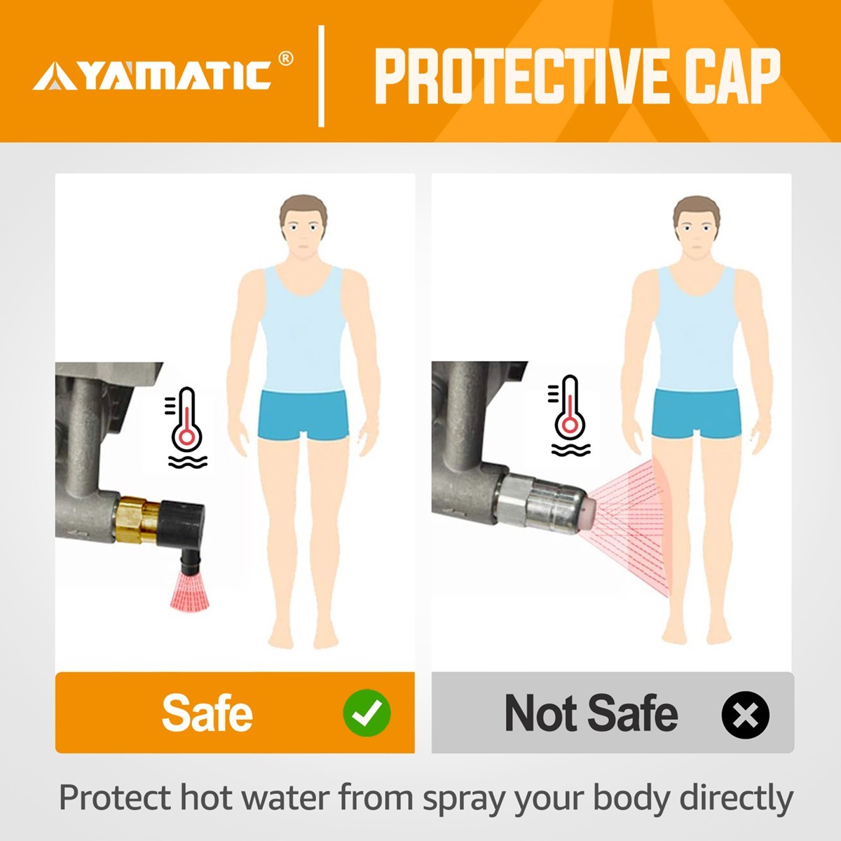 YAMATIC Heavy Duty Thermal Release Valves for Pressure Washer Pumps 1/4 Inch NPT
