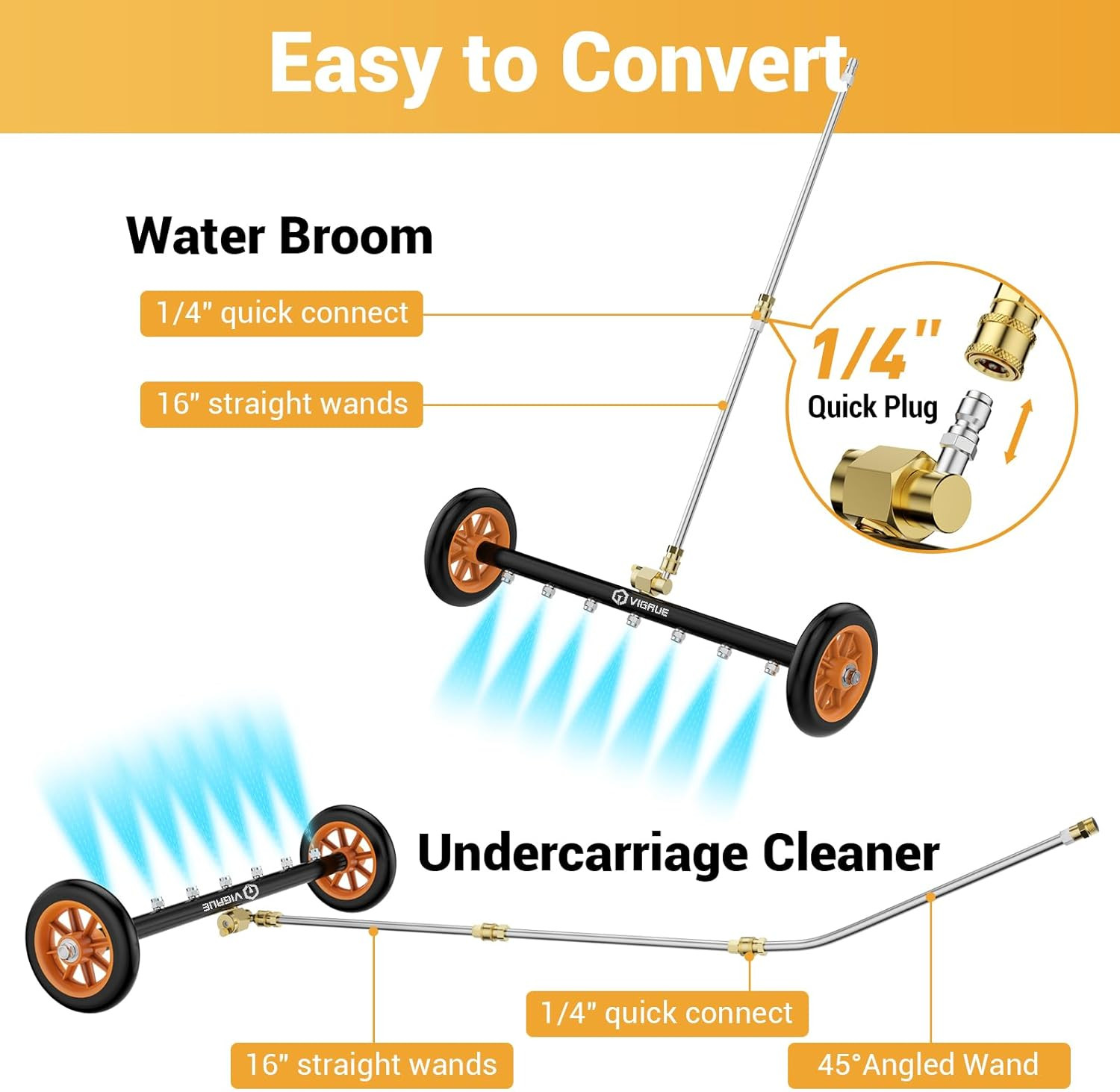 2-In-1 Undercarriage Pressure Washer Attachment,24 Inch Pressure Washer Water Br