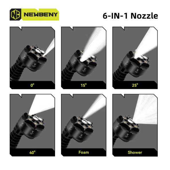 NEWBENY 200Bar Brushless High Pressure Car Washer Gun 6 in 1 Electric Garden