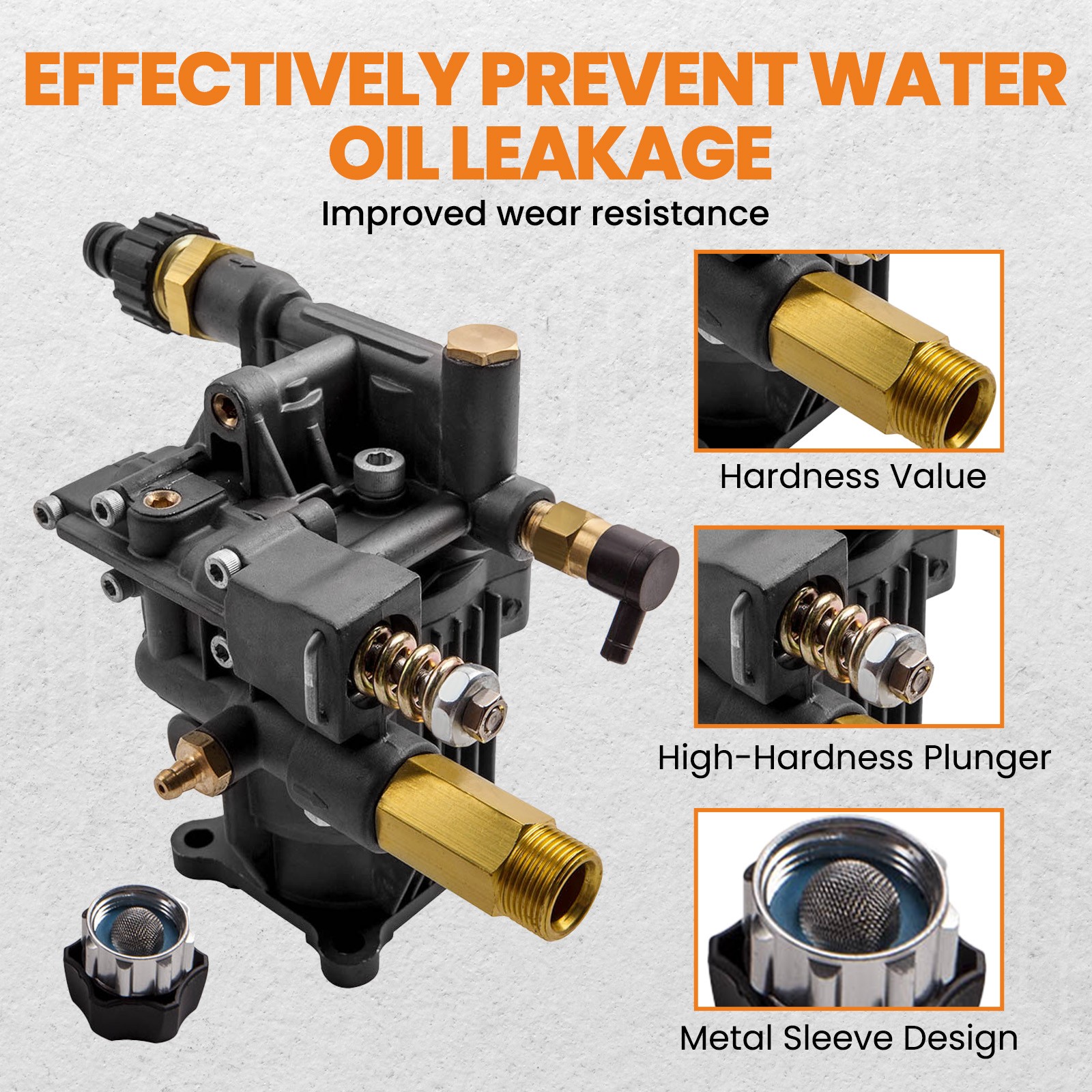 6.5HP Power Pressure Washer Pump for 3/4″ Shaft Horizontal Washer Pump UT80522B