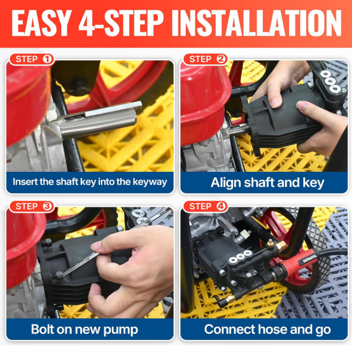 Pressure Washer Pump Replacement, Horizontal 3/4″ Shaft, Maintenance-Free
