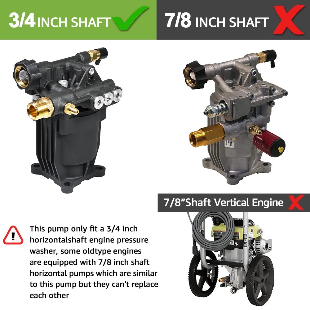 YAMATIC 3400 PSI Power Washer Pump 3/4″ Shaft Horizontal Pressure Washer Pump