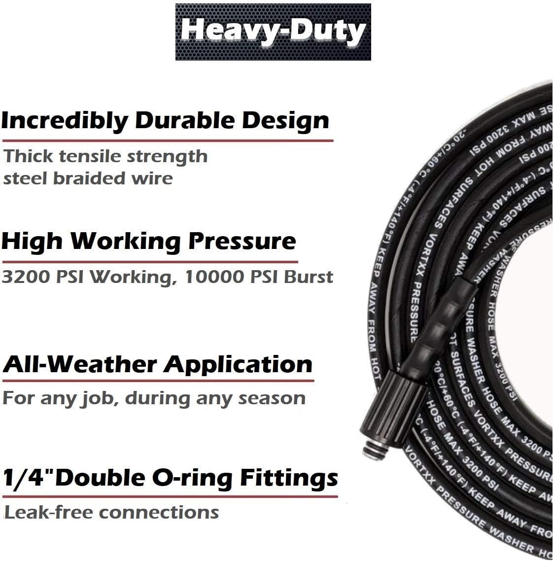 Steel Wire Braided 30FT Pressure Washer Hose, Kink Resistant