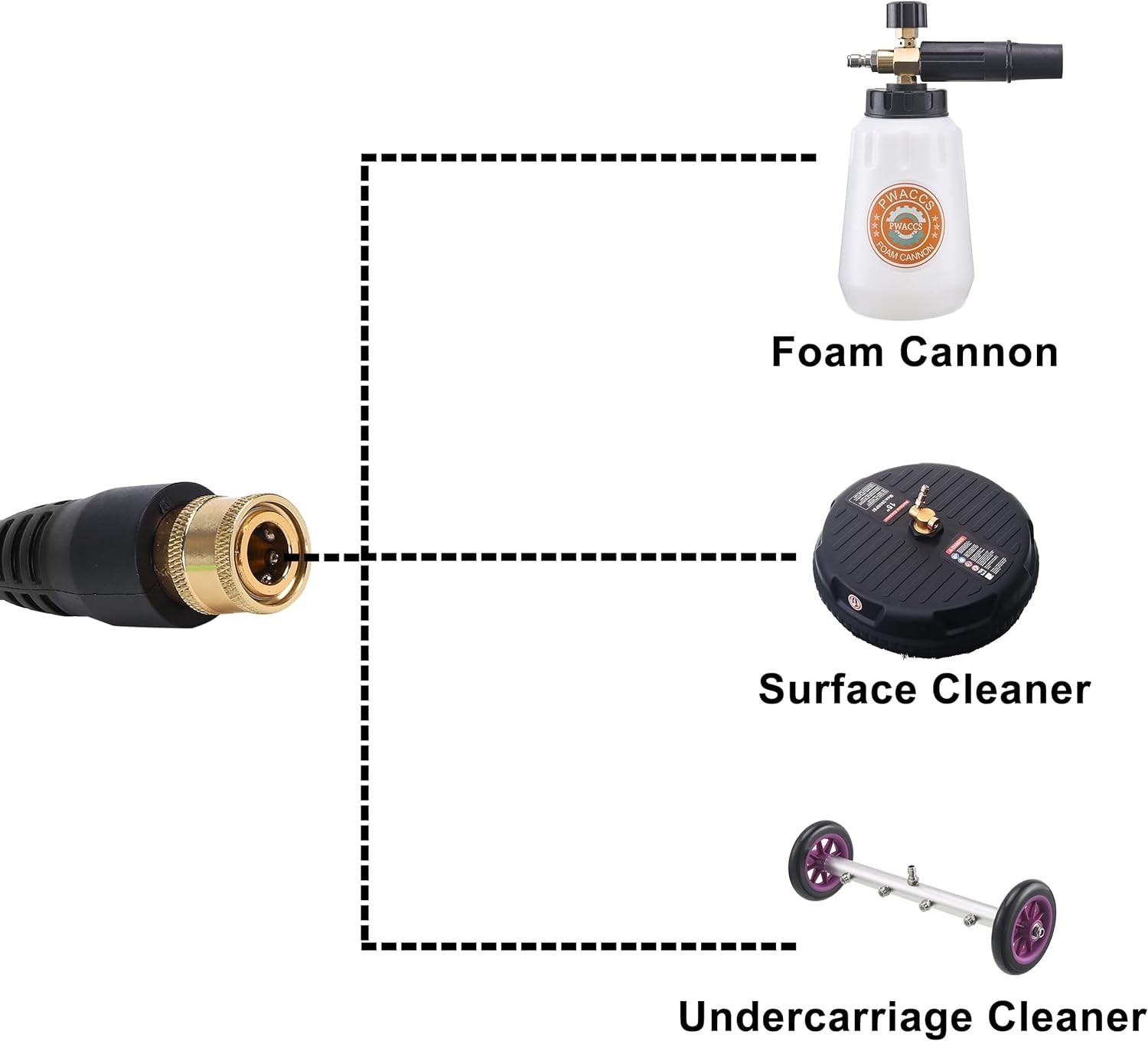 Lightweight PA66 Pressure Washer Adapter Kit – 5 Nozzles & Quick Connect Feature
