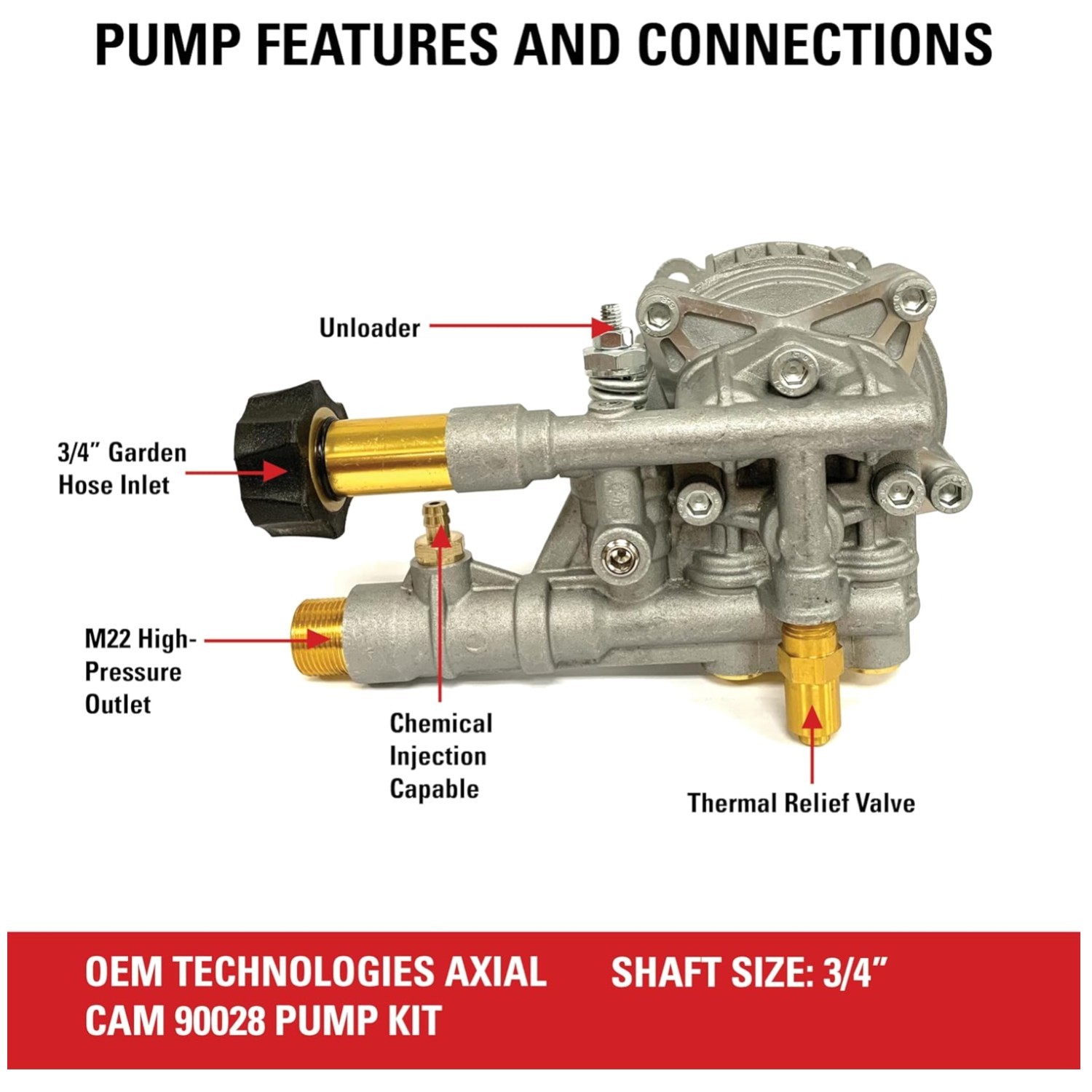 Horizontal Gas Washer Pump Replacement