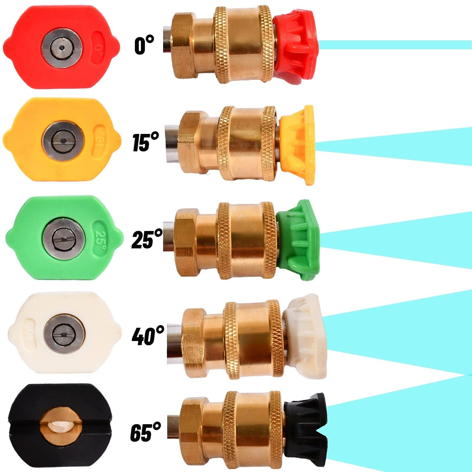 Pressure Washer Gun Adapter 1/4” Quick Connect Fitting Spray Nozzle Tips Set…