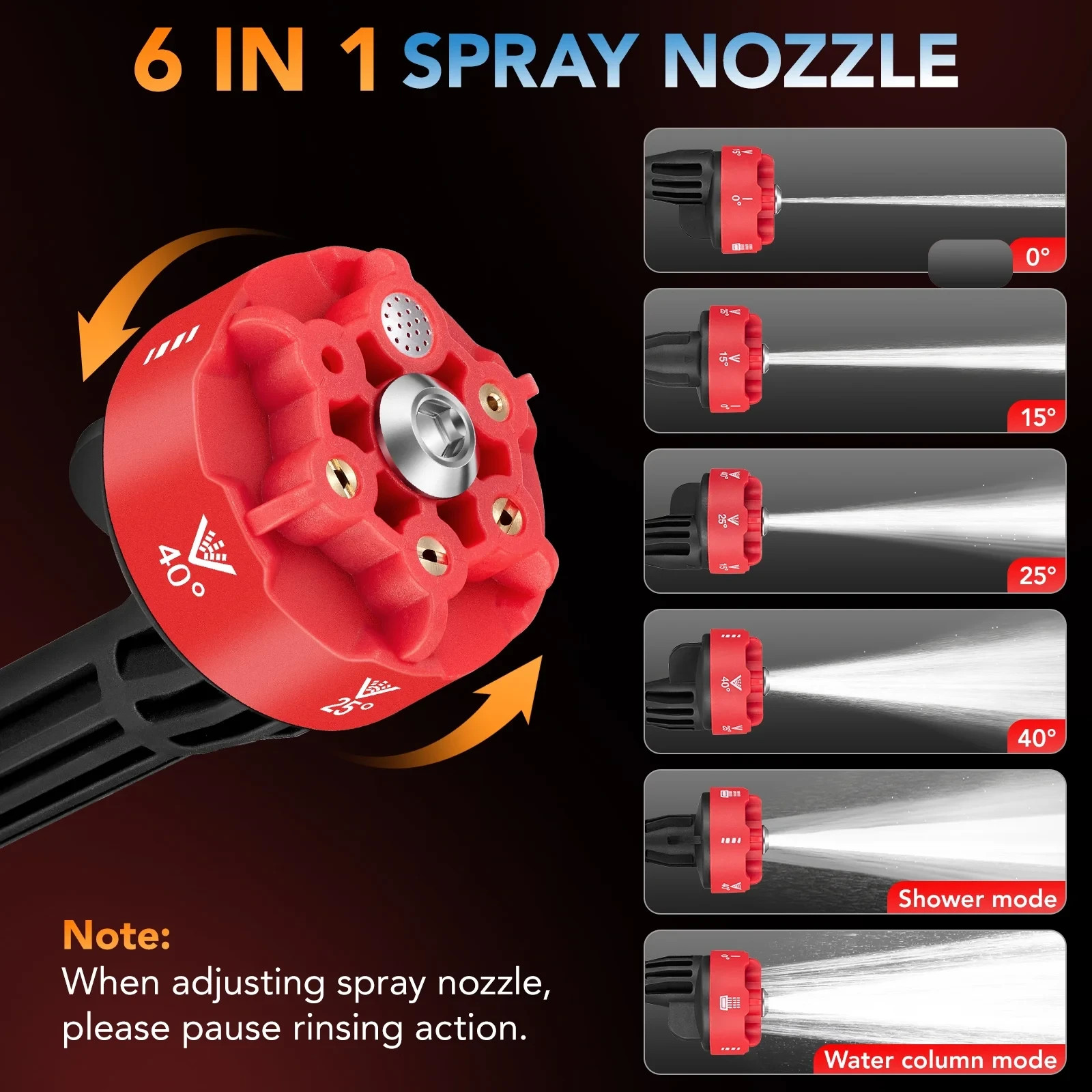 6 In 1 Cordless Electric Washer 1060 PSI Pressure Washer With Battery