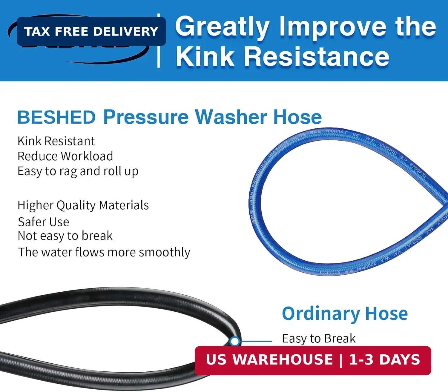 Pressure Washer Hose 25 FT 1/4 Inch, Kink Resistant Power Washing Extension Hose