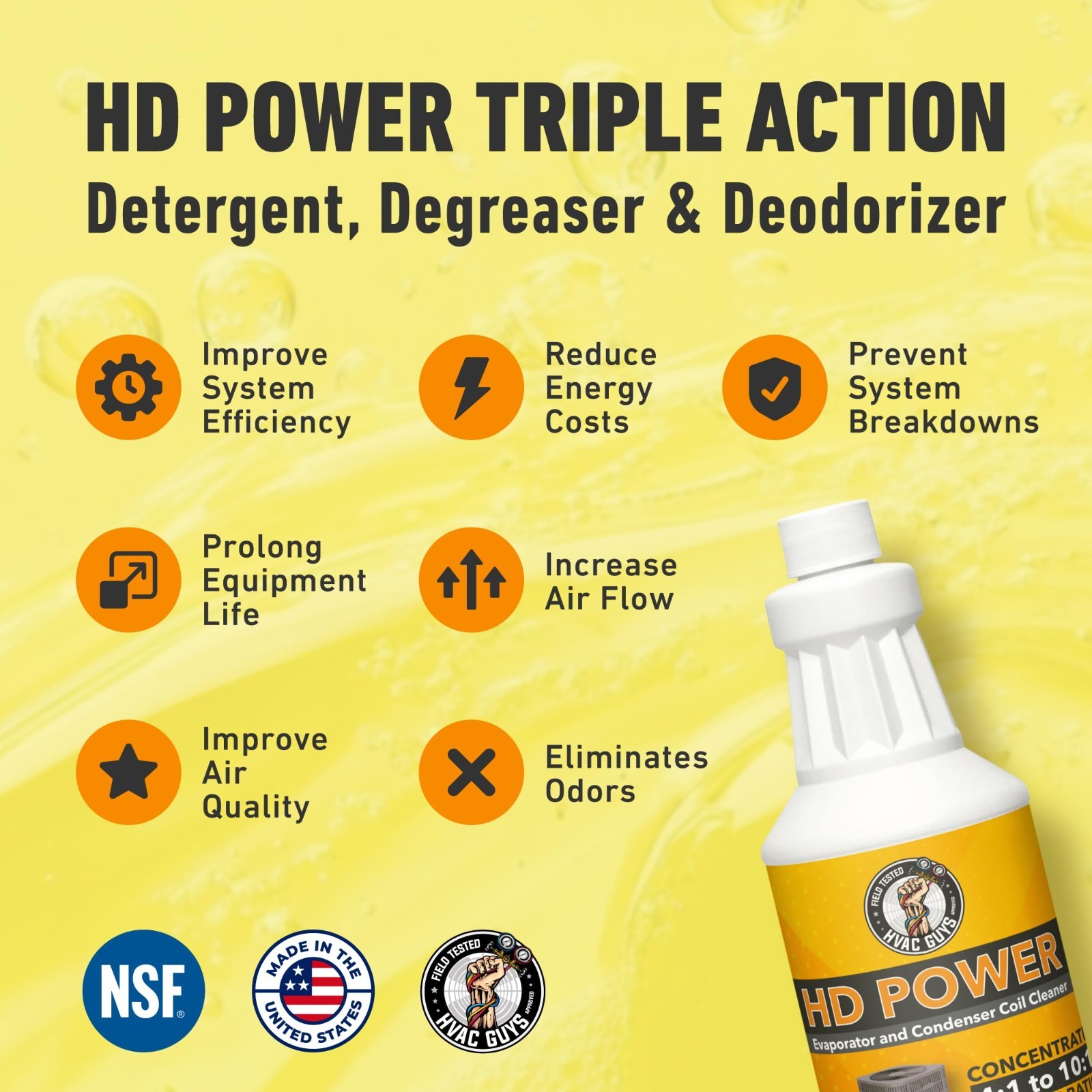 Powerful AC Coil Cleaner for Condensers & Evaporators | No Rinse, 1 Quart, 4:1 t