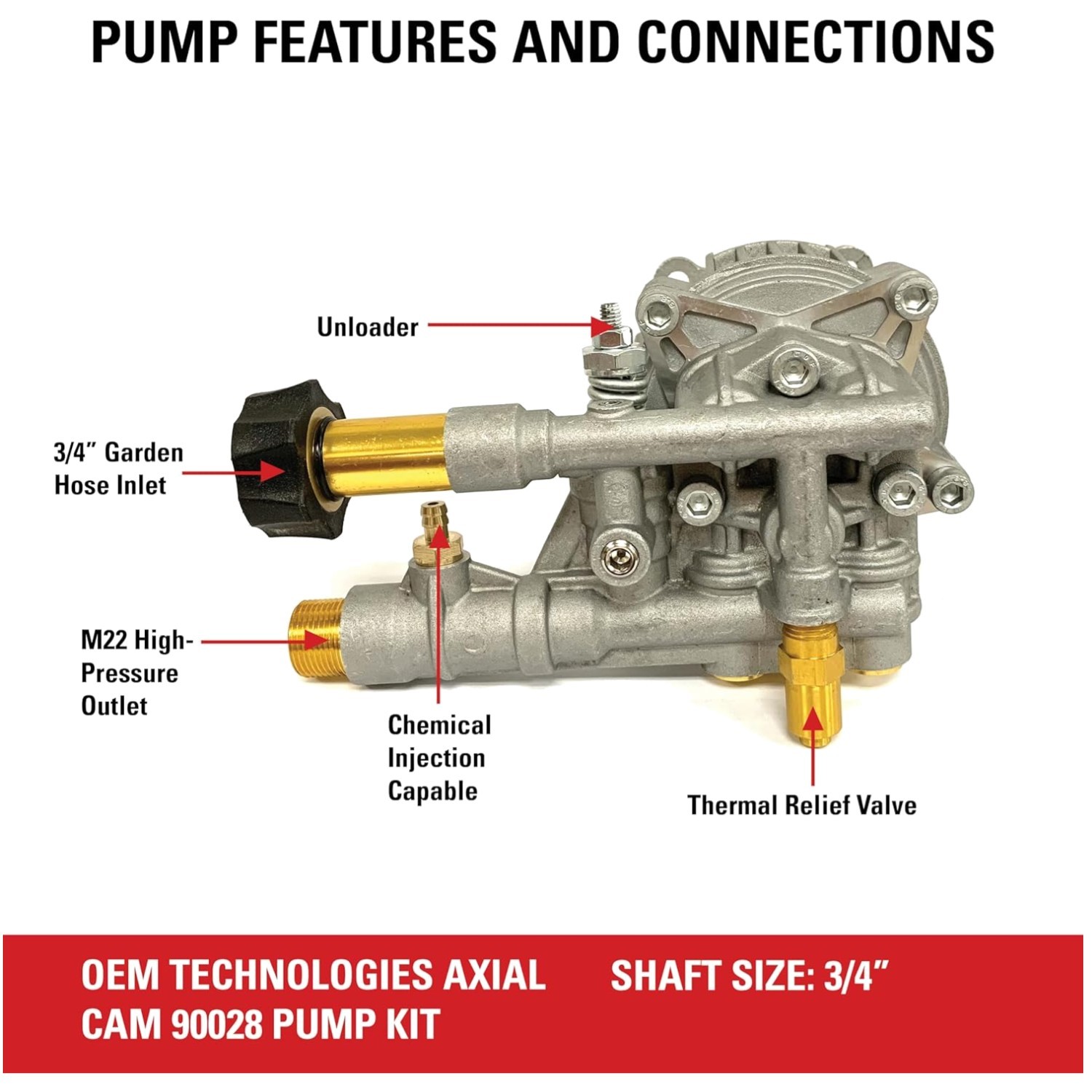 OEM Technologies 3300 PSI Pump Kit for Gas Pressure Washer