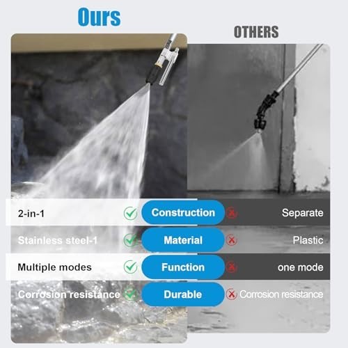 Adjustable Soft Wash Nozzle 2-in-1 Shooter Tip M5 Long Reach for Pressure Washer