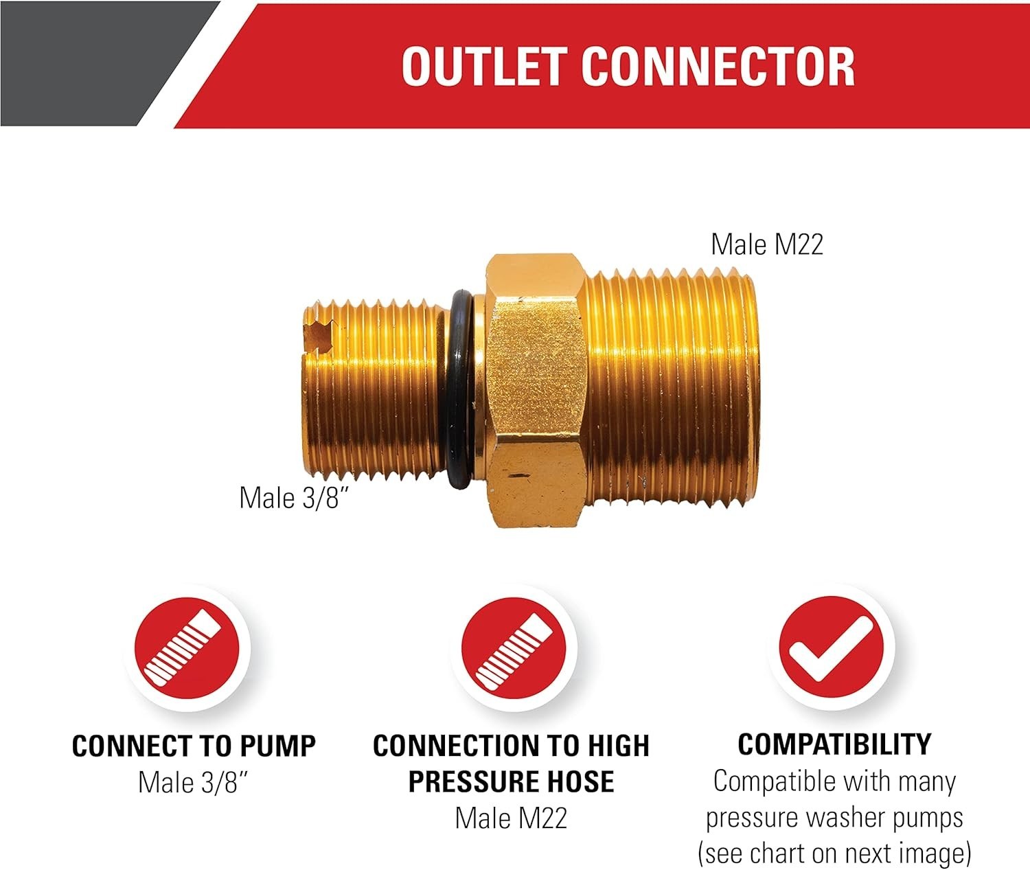 Cleaning 7106686 Outlet Connector for Gas Powered Pressure Washer Pumps, Gold
