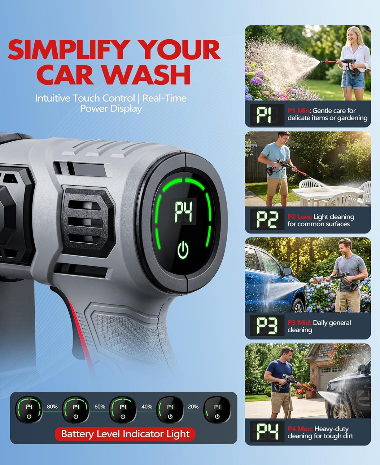 Cordless Car Washer with 6-In-1 Nozzle, Portable Vehicle Cleaning Tool with Copp