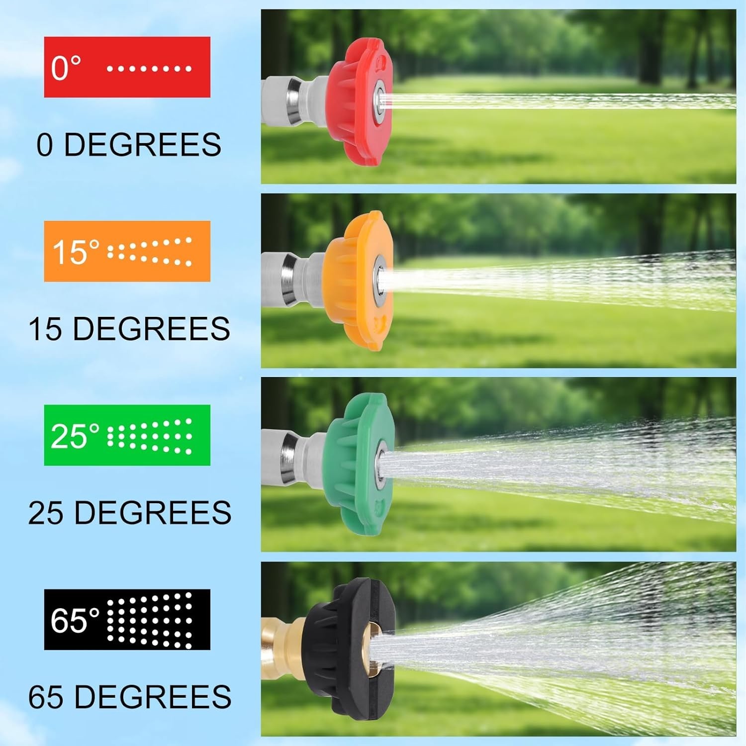 Up to 4000 PSI Pressure Washer Nozzles, 6-Pack 65-Degree Stainless Steel Tips