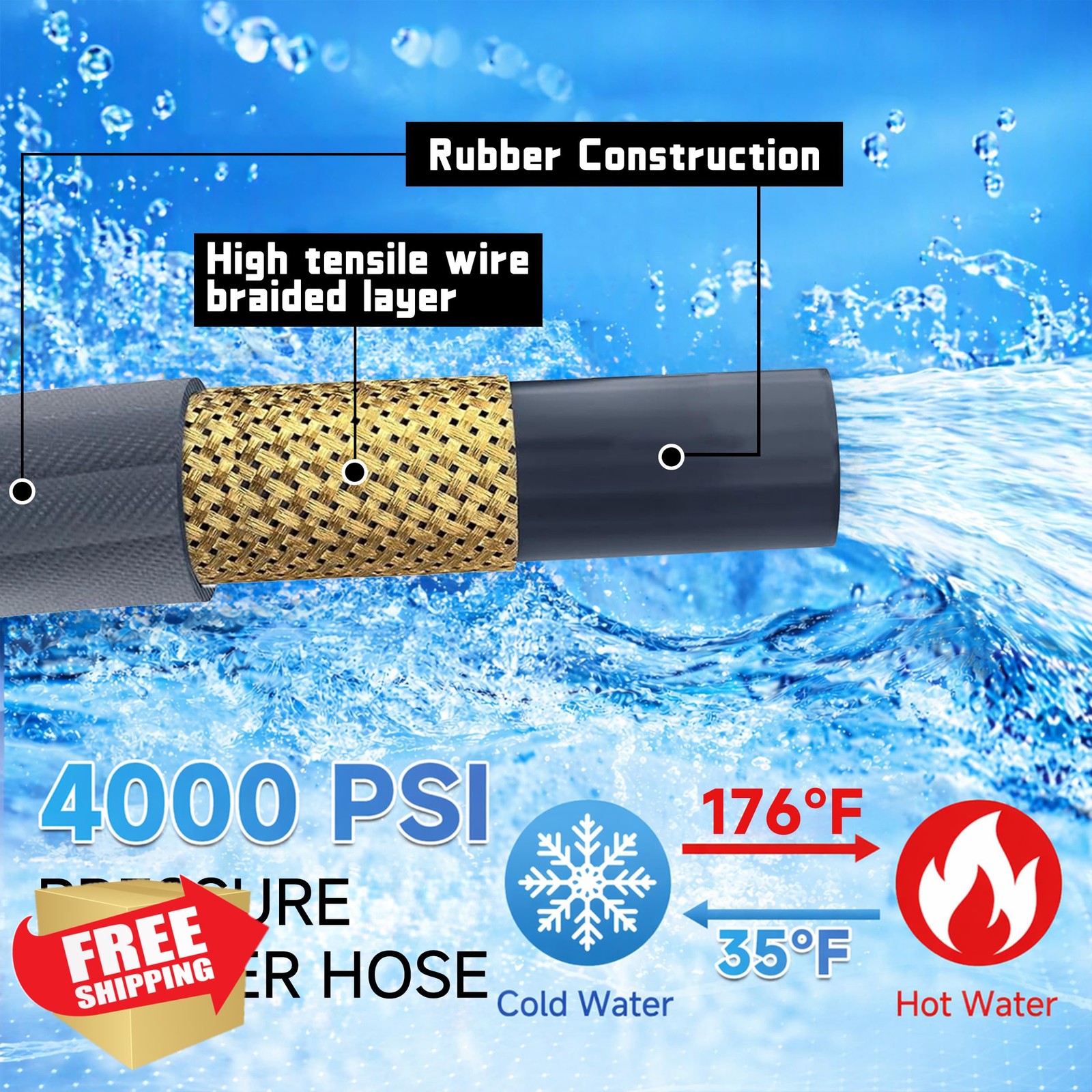 RIDGE WASHER M22-14MM Pressure Washer Hose 50ft