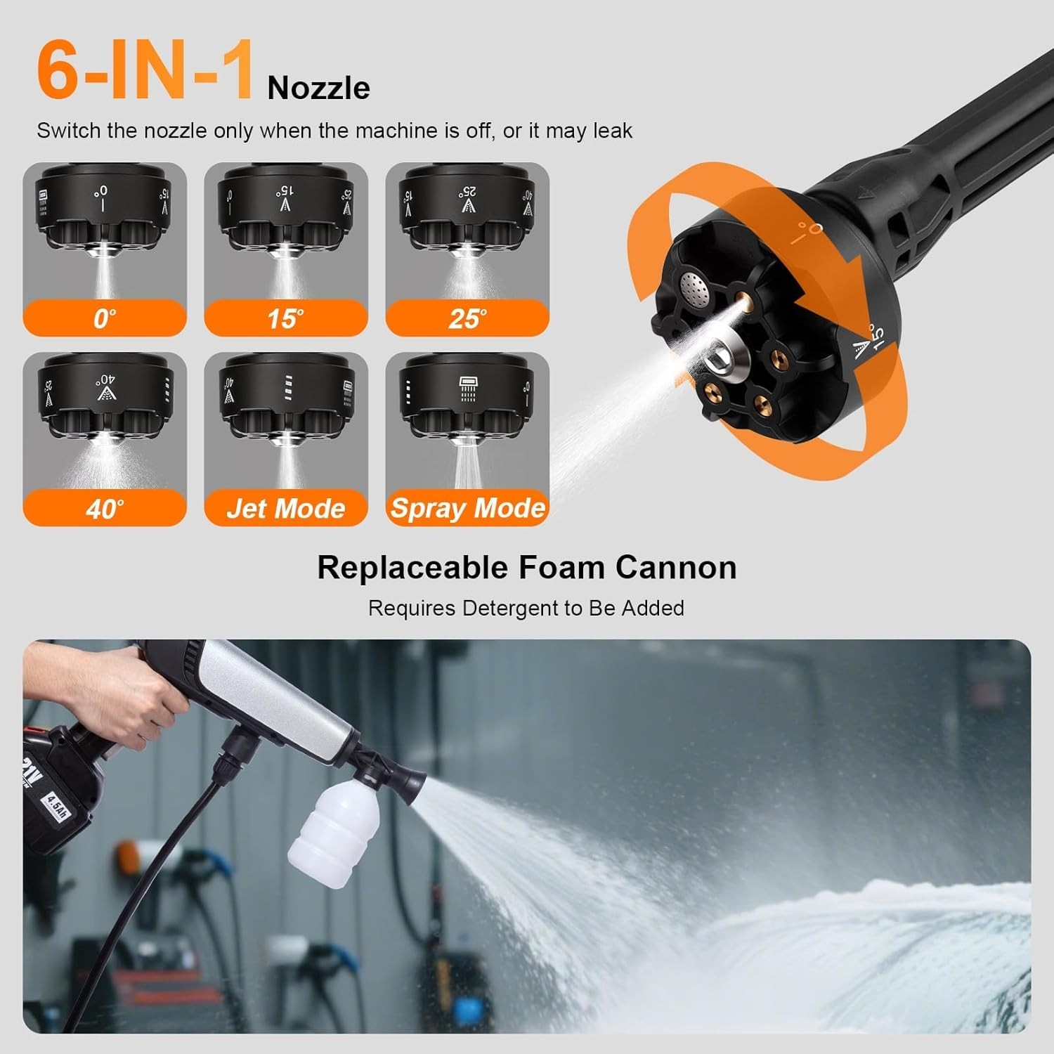 Cordless Power Washer, 2 Batteries, 6-in-1 Nozzle, 1250 PSI