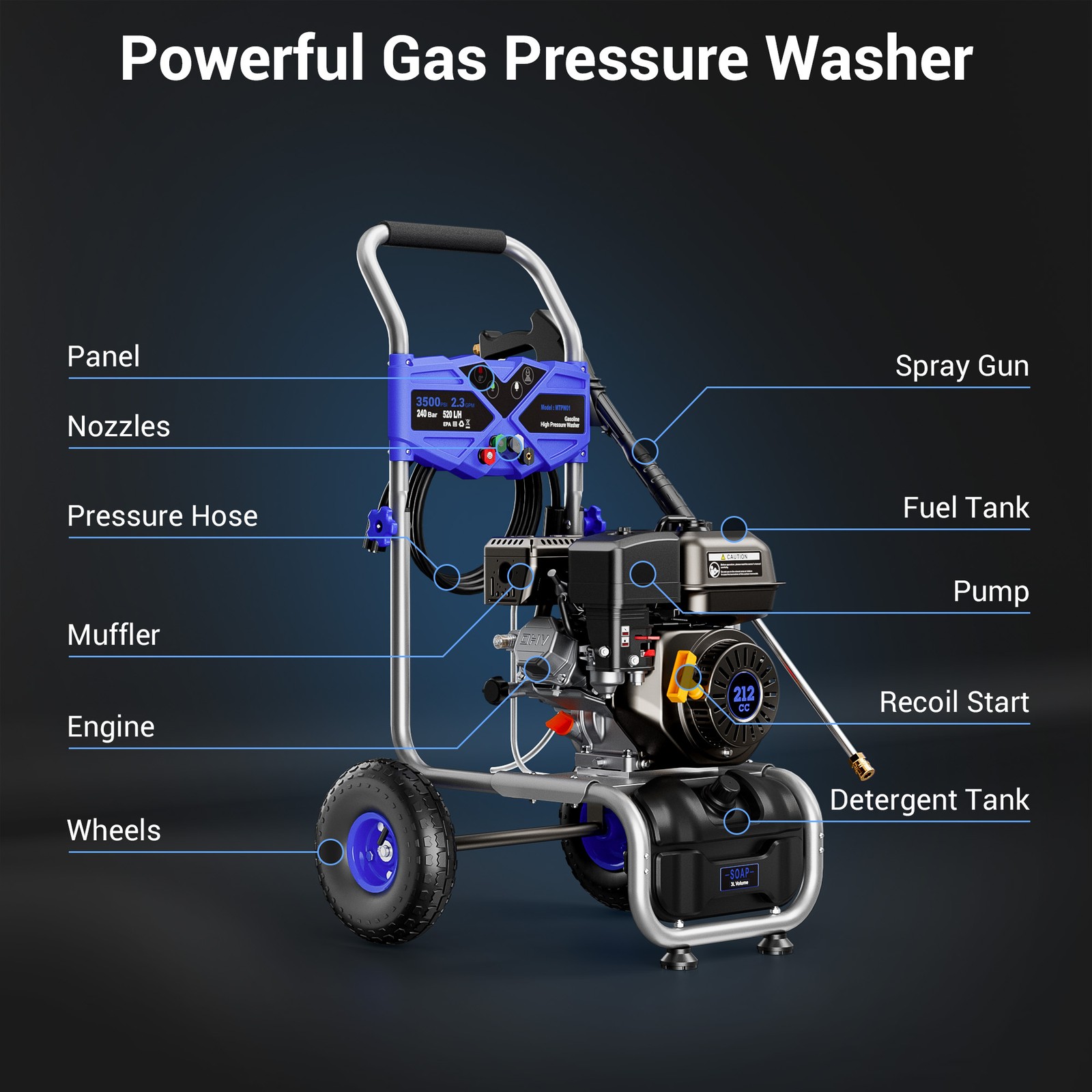 Mutaomay High Pressure Washer Gas Powered Portable 3500PSI 2.3GPM Power Washer