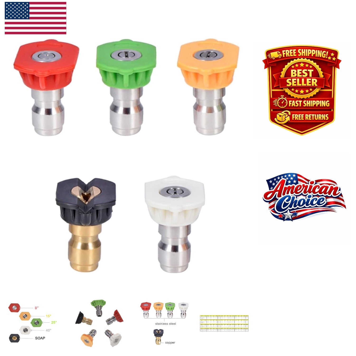 Versatile 5-Pack Pressure Washer Nozzle Tips – Brass & Stainless Steel, 4000 PSI